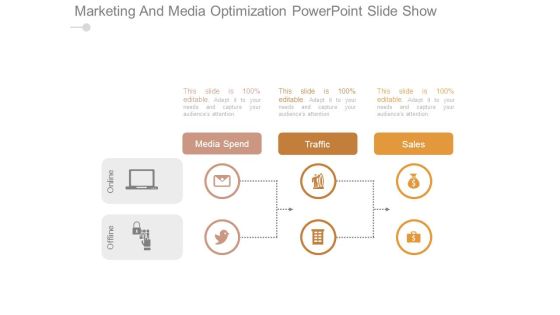Marketing And Media Optimization Powerpoint Slide Show Marketing And Media Optimization Powerpoint Slide Show