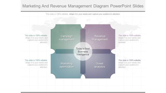 Marketing And Revenue Management Diagram Powerpoint Slides Marketing And Revenue Management Diagram Powerpoint Slides