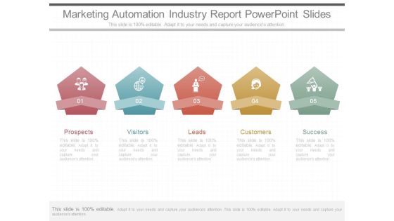 Marketing Automation Industry Report Powerpoint Slides Marketing Automation Industry Report Powerpoint Slides