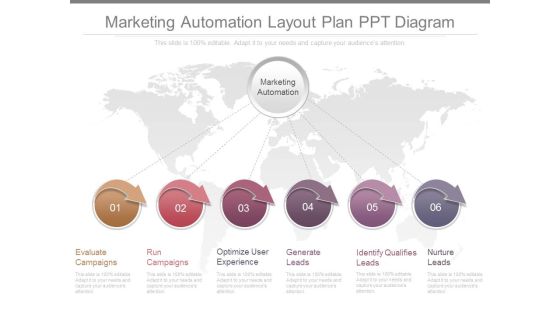 Marketing Automation Layout Plan Ppt Diagram Marketing Automation Layout Plan Ppt Diagram