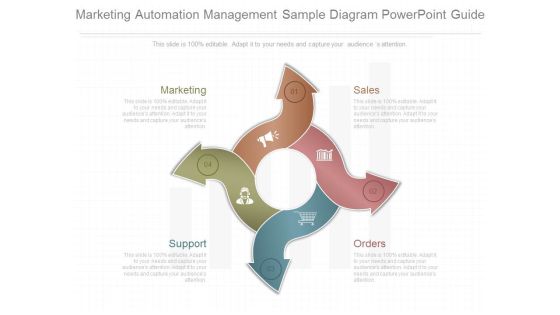 Marketing Automation Management Sample Diagram Powerpoint Guide Marketing Automation Management Sample Diagram Powerpoint Guide