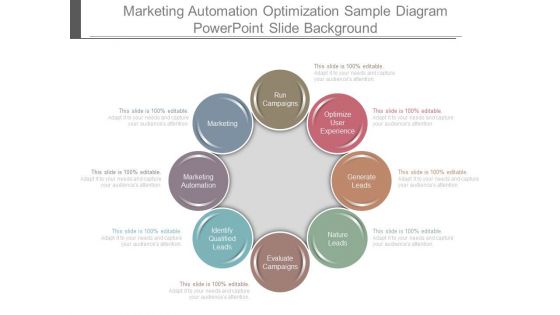 Marketing Automation Optimization Sample Diagram Powerpoint Slide Background