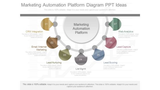 Marketing Automation Platform Diagram Ppt Ideas Marketing Automation Platform Diagram Ppt Ideas