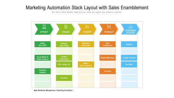 Marketing Automation Stack Layout With Sales Enamblement Ppt PowerPoint Presentation File Rules PDF Marketing Automation Stack Layout With Sales Enamblement Ppt PowerPoint Presentation File Rules PDF