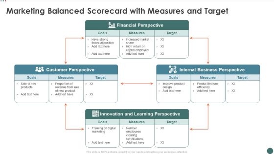 Marketing Balanced Scorecard With Measures And Target Background PDF Marketing Balanced Scorecard With Measures And Target Background PDF