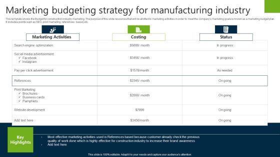 Marketing Budgeting Strategy For Manufacturing Industry Formats PDF