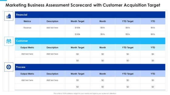 Marketing Business Assessment Scorecard With Customer Acquisition Target Inspiration PDF