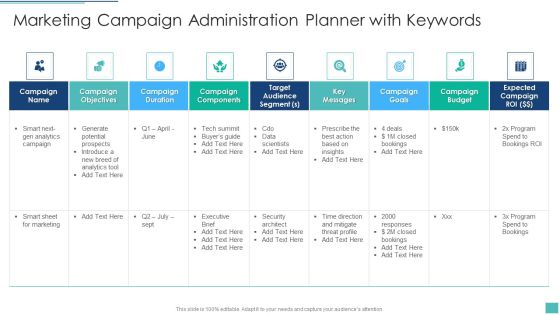 Marketing Campaign Administration Planner With Keywords Themes PDF Marketing Campaign Administration Planner With Keywords Themes PDF