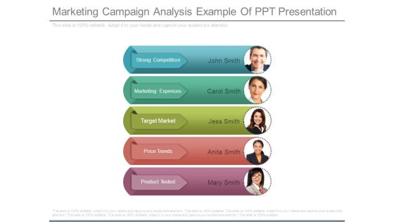 Marketing Campaign Analysis Example Of Ppt Presentation Marketing Campaign Analysis Example Of Ppt Presentation