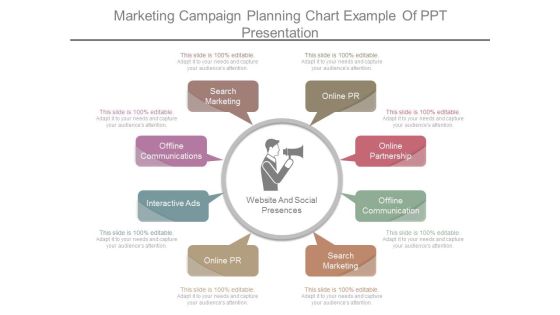 Marketing Campaign Planning Chart Example Of Ppt Presentation Marketing Campaign Planning Chart Example Of Ppt Presentation