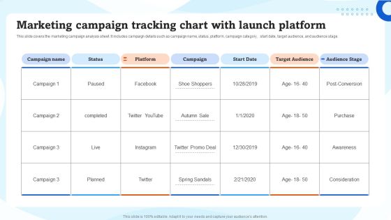 Marketing Campaign Tracking Chart With Launch Platform Ppt Show Slides PDF