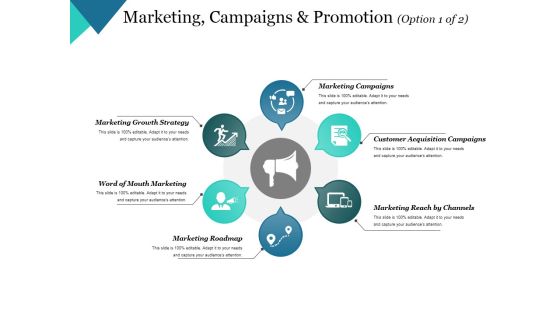 Marketing Campaigns And Promotion Template 1 Ppt PowerPoint Presentation Slides Graphics Pictures Marketing Campaigns And Promotion Template 1 Ppt PowerPoint Presentation Slides Graphics Pictures