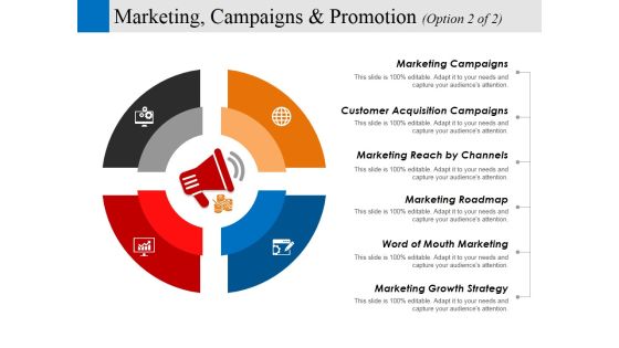 Marketing Campaigns And Promotion Template 2 Ppt PowerPoint Presentation Portfolio Slides