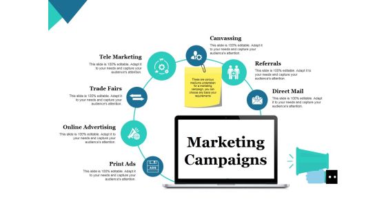 Marketing Campaigns Ppt PowerPoint Presentation Gallery Outfit Marketing Campaigns Ppt PowerPoint Presentation Gallery Outfit