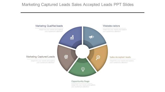 Marketing Captured Leads Sales Accepted Leads Ppt Slides Marketing Captured Leads Sales Accepted Leads Ppt Slides