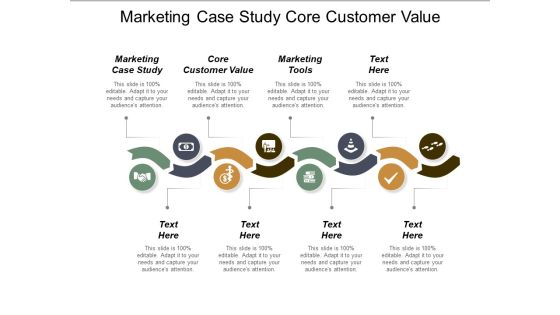 Marketing Case Study Core Customer Value Marketing Tools Ppt PowerPoint Presentation Portfolio Slides
