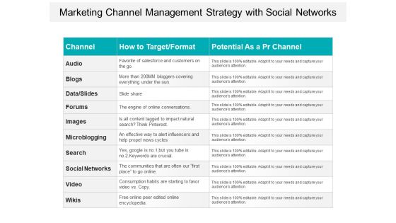 Marketing Channel Management Strategy With Social Networks Ppt PowerPoint Presentation File Infographics PDF Marketing Channel Management Strategy With Social Networks Ppt PowerPoint Presentation File Infographics PDF