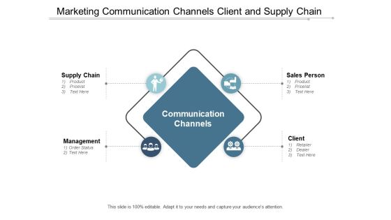 Marketing Communication Channels Client And Supply Chain Ppt PowerPoint Presentation Slides Format Ideas Marketing Communication Channels Client And Supply Chain Ppt PowerPoint Presentation Slides Format Ideas