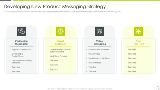 Marketing Communication Channels For Increasing Brand Awarenes Developing New Product Demonstration PDF Marketing Communication Channels For Increasing Brand Awarenes Developing New Product Demonstration PDF