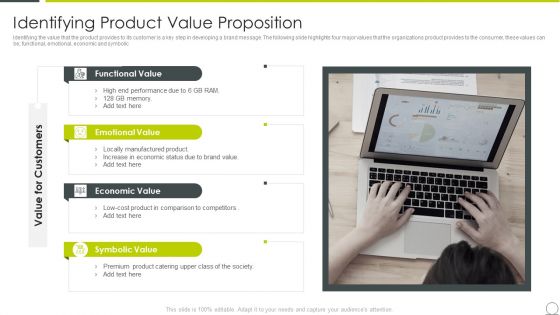 Marketing Communication Channels For Increasing Brand Awarenes Identifying Product Value Proposition Download PDF Marketing Communication Channels For Increasing Brand Awarenes Identifying Product Value Proposition Download PDF