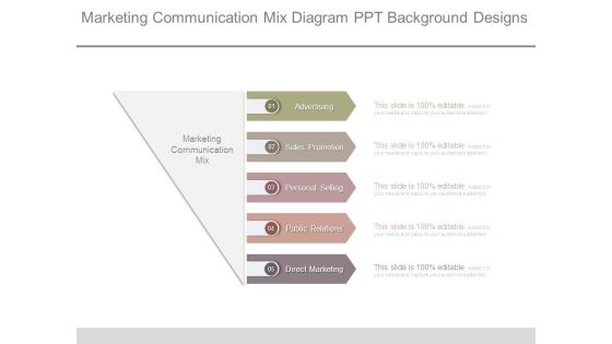 Marketing Communication Mix Diagram Ppt Background Designs Marketing Communication Mix Diagram Ppt Background Designs