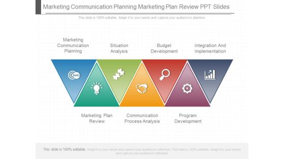 Marketing Communication Planning Marketing Plan Review Ppt Slides Marketing Communication Planning Marketing Plan Review Ppt Slides