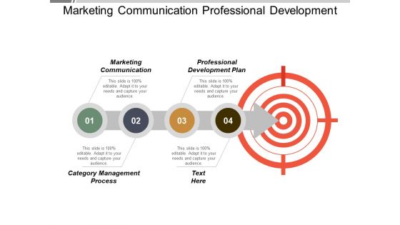 Marketing Communication Professional Development Plan Category Management Process Ppt PowerPoint Presentation File Master Slide Marketing Communication Professional Development Plan Category Management Process Ppt PowerPoint Presentation File Master Slide