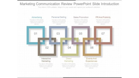 Marketing Communication Review Powerpoint Slide Introduction