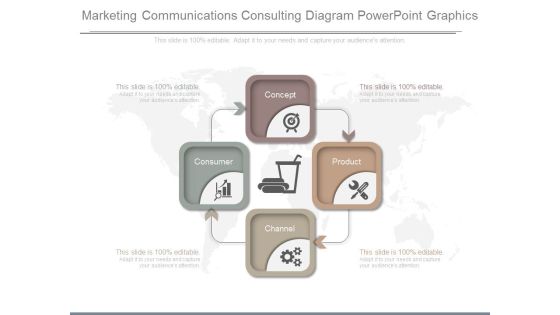 Marketing Communications Consulting Diagram Powerpoint Graphics Marketing Communications Consulting Diagram Powerpoint Graphics
