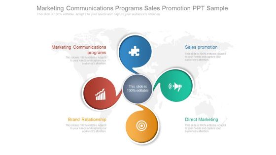 Marketing Communications Programs Sales Promotion Ppt Sample Marketing Communications Programs Sales Promotion Ppt Sample