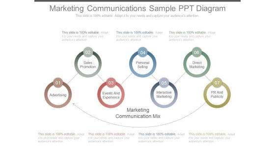 Marketing Communications Sample Ppt Diagram Marketing Communications Sample Ppt Diagram