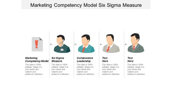 Marketing Competency Model Six Sigma Measure Collaborative Leadership Ppt PowerPoint Presentation Pictures Layout Marketing Competency Model Six Sigma Measure Collaborative Leadership Ppt PowerPoint Presentation Pictures Layout
