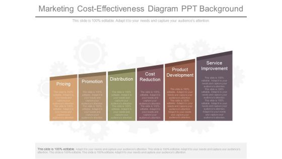 Marketing Cost Effectiveness Diagram Ppt Background