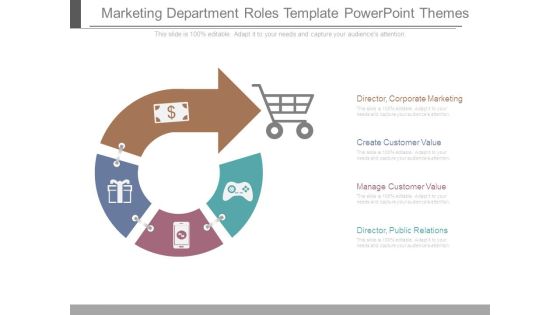 Marketing Department Roles Template Powerpoint Themes Marketing Department Roles Template Powerpoint Themes