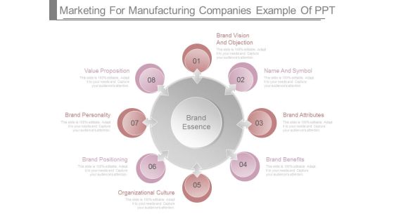 Marketing For Manufacturing Companies Example Of Ppt Marketing For Manufacturing Companies Example Of Ppt
