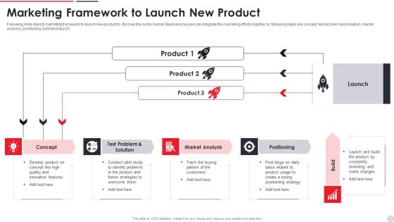 Marketing Framework To Launch New Product Ppt PowerPoint Presentation Gallery Guidelines PDF Marketing Framework To Launch New Product Ppt PowerPoint Presentation Gallery Guidelines PDF