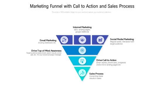 Marketing Funnel With Call To Action And Sales Process Ppt PowerPoint Presentation Infographic Template Visual Aids