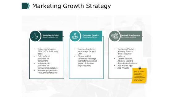 Marketing Growth Strategy Ppt PowerPoint Presentation File Format