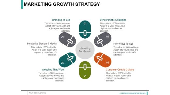 Marketing Growth Strategy Ppt PowerPoint Presentation Ideas Display
