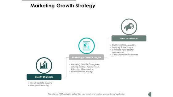 Marketing Growth Strategy Ppt Powerpoint Presentation Infographic Template Outline