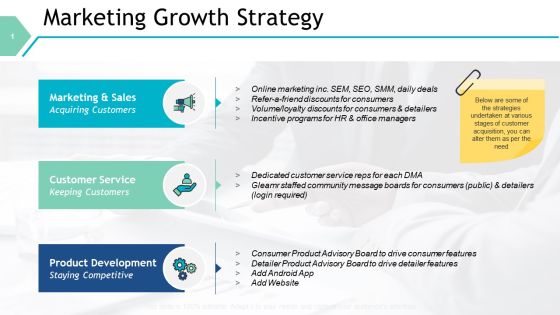 Marketing Growth Strategy Ppt PowerPoint Presentation Layouts Template