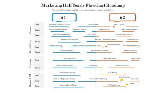 Marketing Half Yearly Flowchart Roadmap Microsoft Marketing Half Yearly Flowchart Roadmap Microsoft