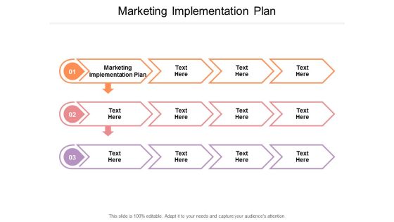 Marketing Implementation Plan Ppt PowerPoint Presentation Slides Design Ideas Cpb