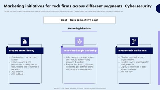 Marketing Initiatives For Tech Firms Across Different Segments Cybersecurity Pictures PDF