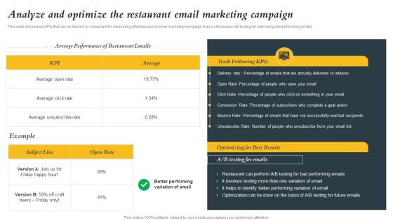 Marketing Initiatives To Promote Fast Food Cafe Analyze And Optimize The Restaurant Email Marketing Infographics PDF Marketing Initiatives To Promote Fast Food Cafe Analyze And Optimize The Restaurant Email Marketing Infographics PDF
