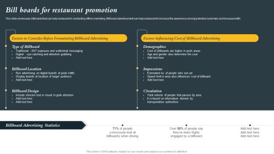 Marketing Initiatives To Promote Fast Food Cafe Bill Boards For Restaurant Promotion Elements PDF Marketing Initiatives To Promote Fast Food Cafe Bill Boards For Restaurant Promotion Elements PDF