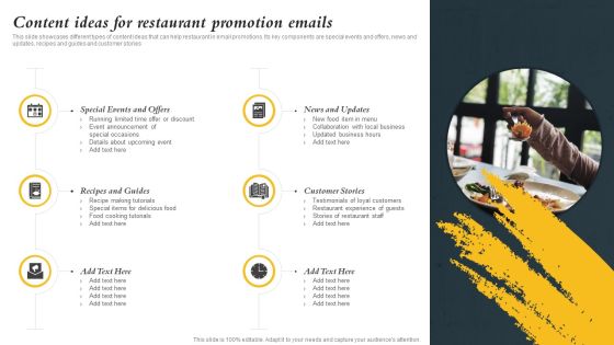 Marketing Initiatives To Promote Fast Food Cafe Content Ideas For Restaurant Promotion Emails Themes PDF Marketing Initiatives To Promote Fast Food Cafe Content Ideas For Restaurant Promotion Emails Themes PDF