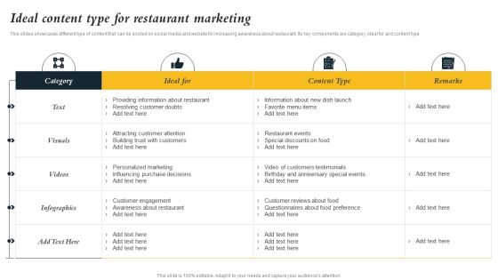 Marketing Initiatives To Promote Fast Food Cafe Ideal Content Type For Restaurant Marketing Graphics PDF Marketing Initiatives To Promote Fast Food Cafe Ideal Content Type For Restaurant Marketing Graphics PDF