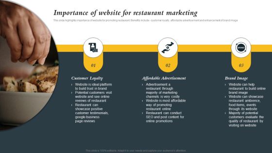 Marketing Initiatives To Promote Fast Food Cafe Importance Of Website For Restaurant Marketing Brochure PDF Marketing Initiatives To Promote Fast Food Cafe Importance Of Website For Restaurant Marketing Brochure PDF