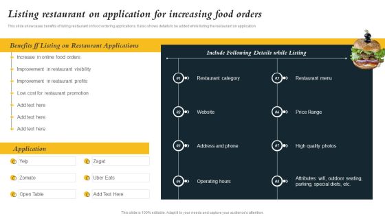 Marketing Initiatives To Promote Fast Food Cafe Listing Restaurant On Application For Increasing Guidelines PDF Marketing Initiatives To Promote Fast Food Cafe Listing Restaurant On Application For Increasing Guidelines PDF